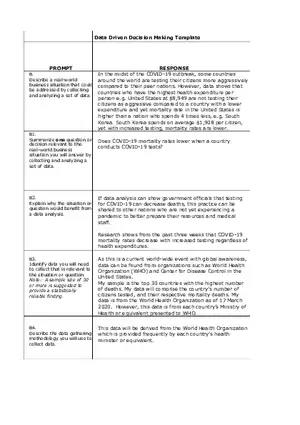 Data Driven Decision Making Template