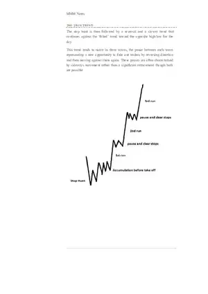 The Market Maker Method Study Guide Part 3