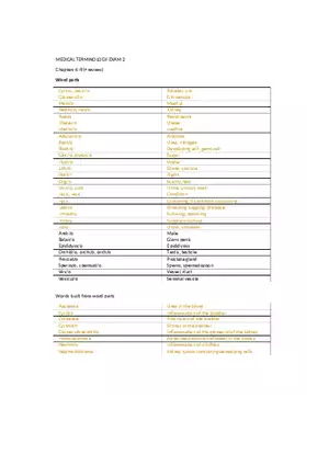 Medical Terminology Exam 2