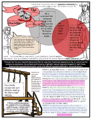 Answer Key Act IV The Crucible
