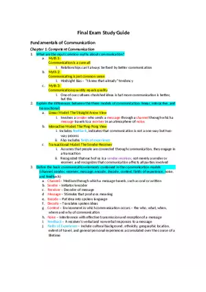 Fundamentals of Communication, Chapter 1 Final Exam Study Guide