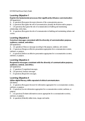 Fundamental Human Communication Final Guide