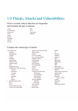 Computer Security Exam Objectives