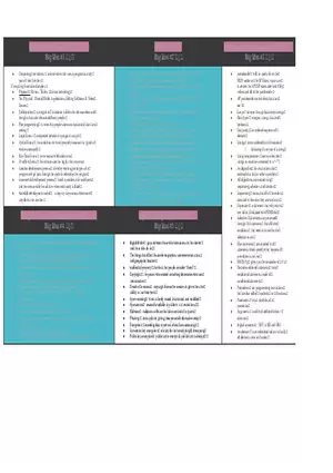 Computing Innovations and Development Processes