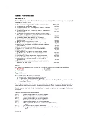 Audit of Inventories Quiz