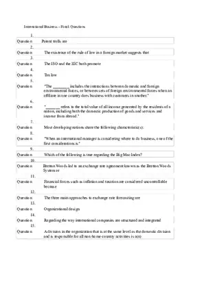 International Business - Final 100 Questions