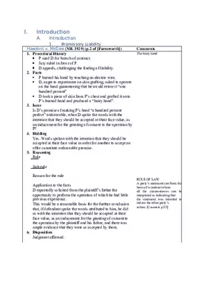 Contracts Case Briefs - Lecture Notes Part 1