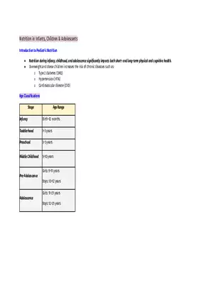 Nutrition in Infants, Children & Adolescents