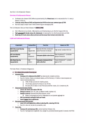 Nutrition in Cardiovascular Disease
