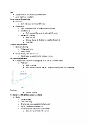 Sexual Selections Learning Materials