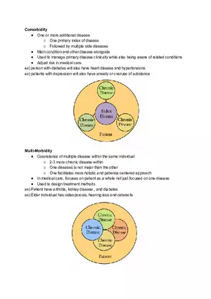 Comorbiditiy and Multimorbidity