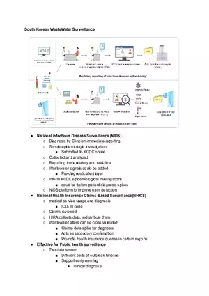 South Korean Wastewater Surveillance