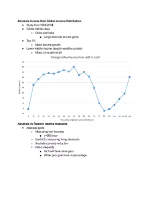 Absolute Income Gain