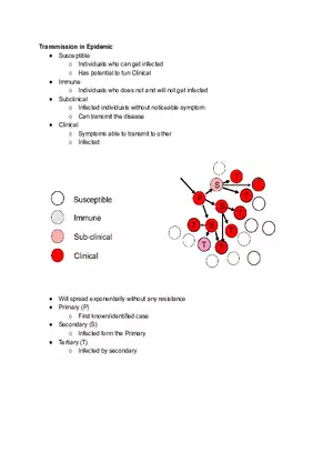 Transmission in Epidemic
