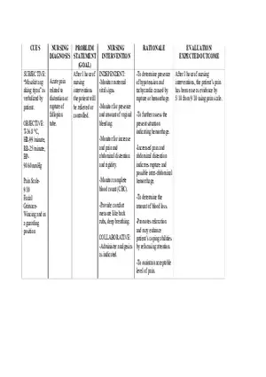 NCP- Ectopic Pregnancy