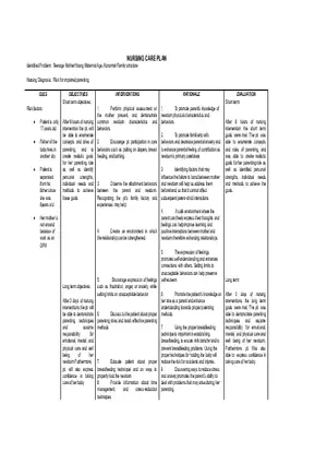 Risk for Impaired Parenting NCP