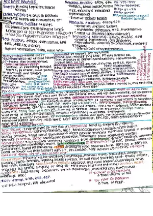 Acid Base Balance Cheat Sheets