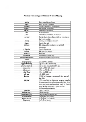 Medical Terminology for Clinical Decision Making (Cheat Sheet)