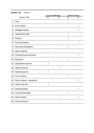 Chapter 4 Test Bank for Principles of Accounting Part 4