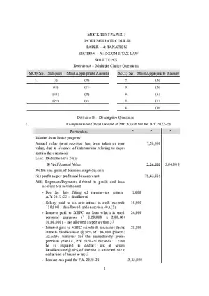 Income from House Property