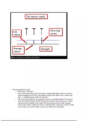 A Complete Guide to Volume Price Analysis Part 4