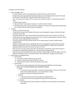 Cardiogenic Shock NCLEX Review