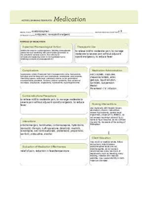 Medication Template (Acetominophen)