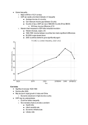 GDP per Capita Short Notes
