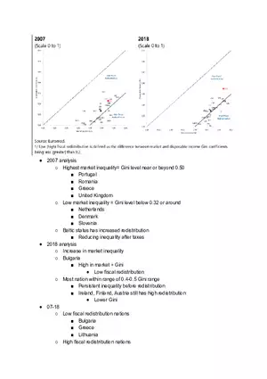 Inequality System Assign