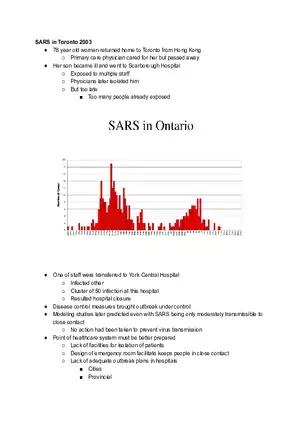 SARS in Canada
