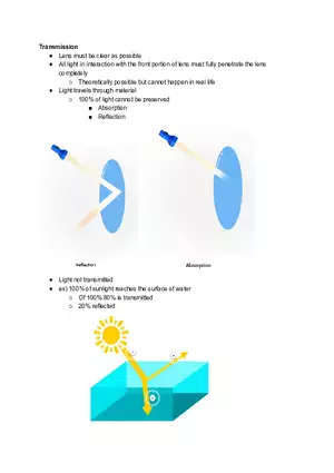Refractive Index