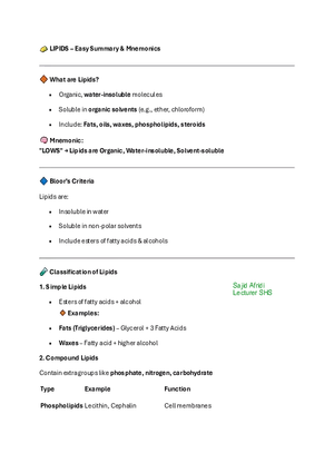 lipids Summery and MCQs.