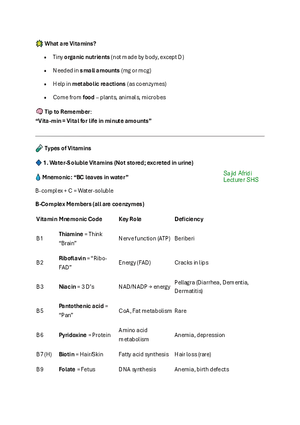 Vitamin Summary and MCQs