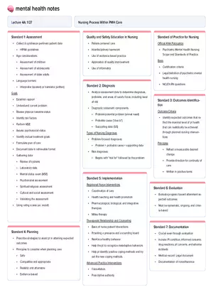 Lecture 4a: Nursing Process Within PMH Care