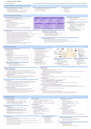 Lecture 16: Care of Patients with Chronic Degenerative Neurological Conditions