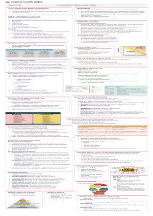Lecture 1: Theoretical Basis of Mental Health & Illness