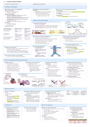 Lecture 12: Bleeding and Clotting