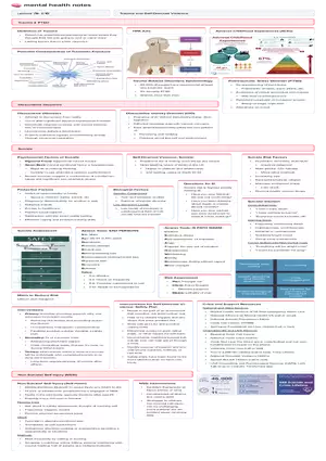 Lecture 7b: Trauma and Self-Directed Violence