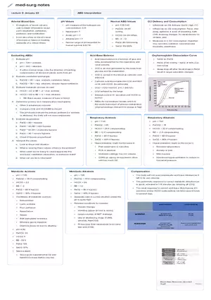 Lecture 3: ABG Interpretation