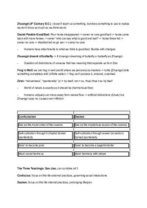 Unit 3, Lecture 3: Zhuangzi and Daoist Philosophy