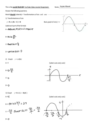 Week6 VJ - Transformations of Sin x and Cos x