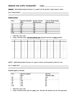 Demand and Supply Worksheet