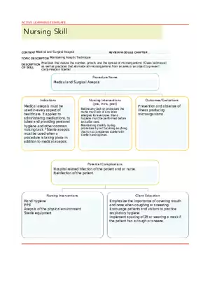 Medical and Surgical Asepsis ATI Remediation