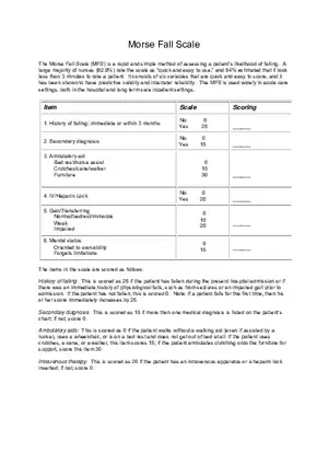 Morse Fall Scale
