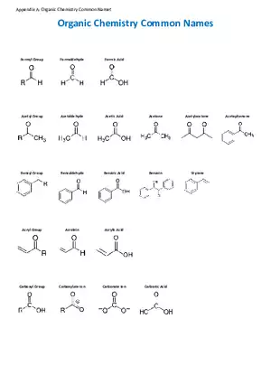 Appendix for Science