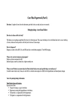 Advance Kidney Injury Care Plan