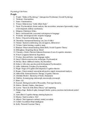 Psychology Crib Notes