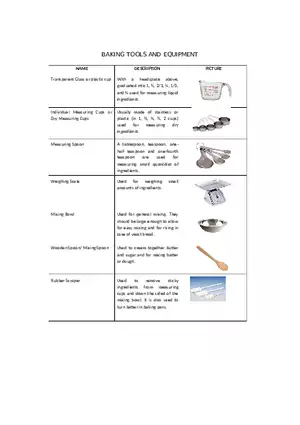 Baking Tools and Equipment