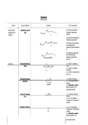 Equations For Biochemistry (Amino Acids, Peptides, and Proteins)