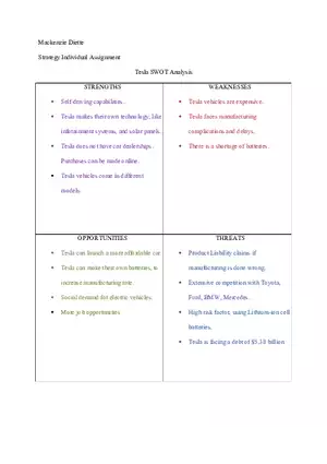 Tesla SWOT Analysis